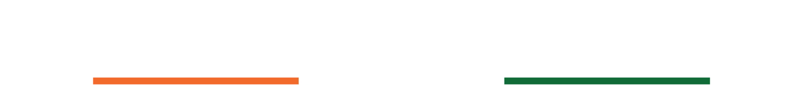 अपना नाम, अपनी पहचान